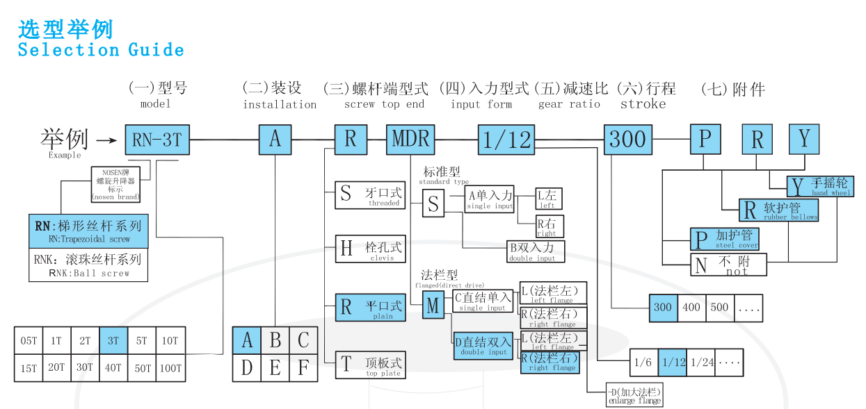 絲桿升降機(jī)