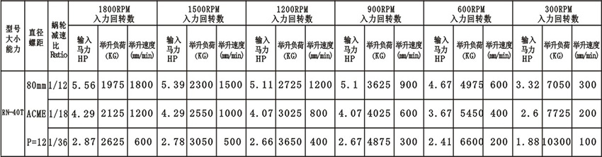 技術(shù)參數(shù).jpg