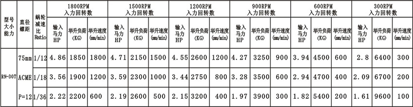 技術(shù)參數(shù).jpg