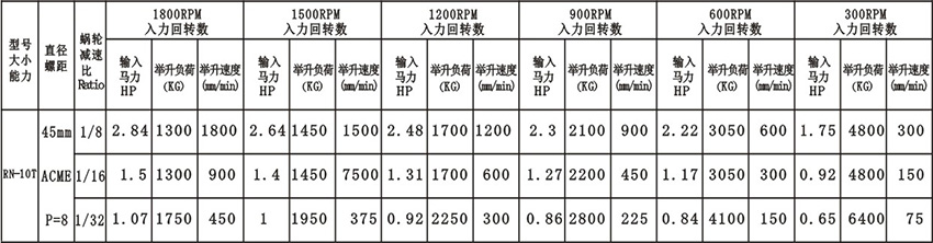 技術參數.jpg