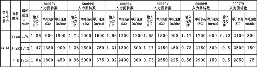 技術(shù)參數(shù).jpg