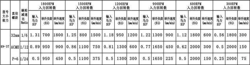 技術參數.jpg