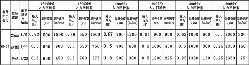 技術(shù)參數(shù).jpg