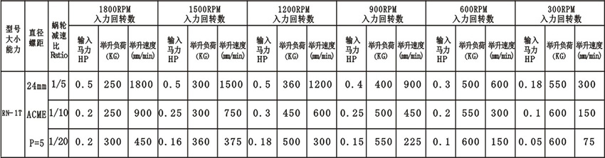 技術參數.jpg