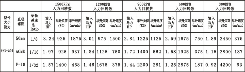 技術參數.jpg