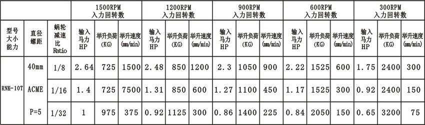 技術參數.jpg