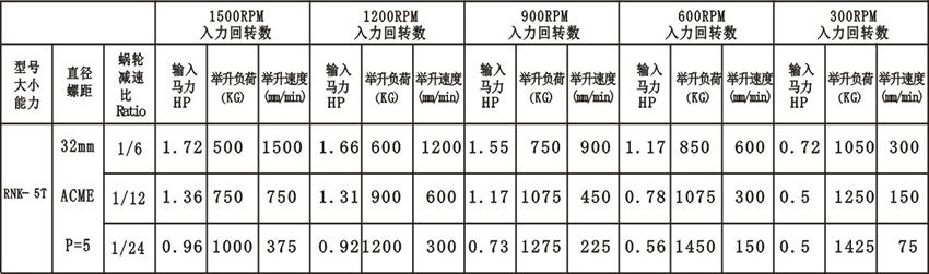 技術參數.jpg