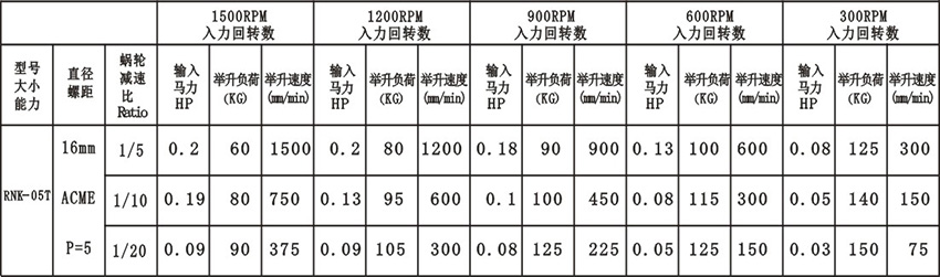 技術參數.jpg