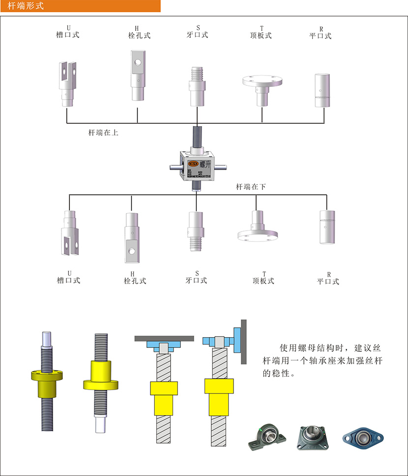 桿端形式.jpg