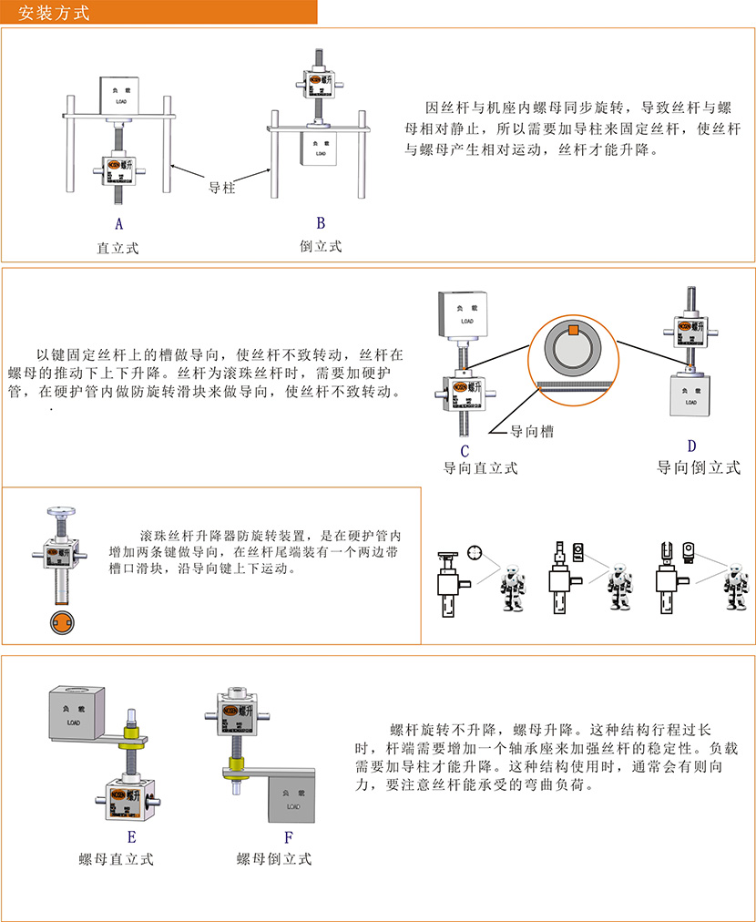 安裝方式.jpg