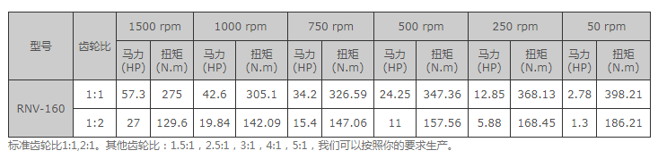 技術(shù)參數(shù).png