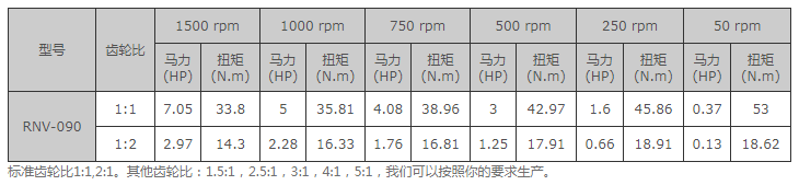 技術(shù)參數(shù).png