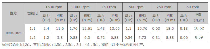 技術(shù)參數(shù).png