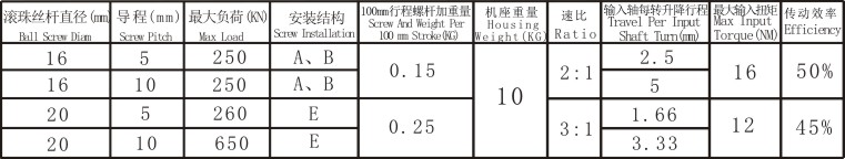 技術參數.jpg