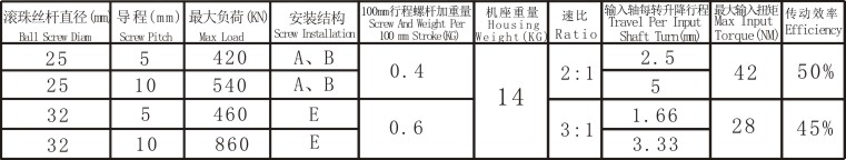 技術參數.jpg