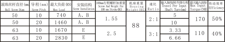 技術參數.jpg