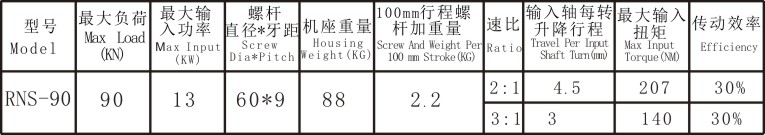 技術(shù)參數(shù).jpg