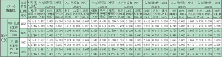 ji技術(shù)參數(shù)