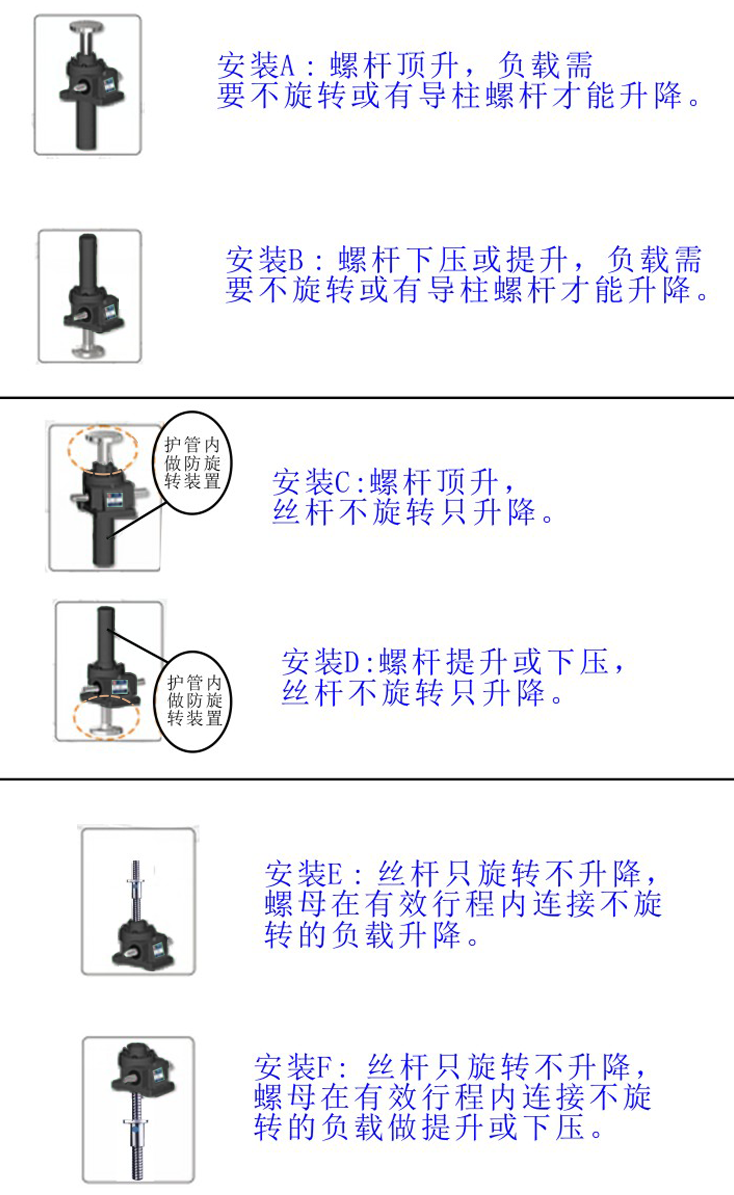 安裝方式.png