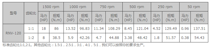 技術(shù)參數(shù).png