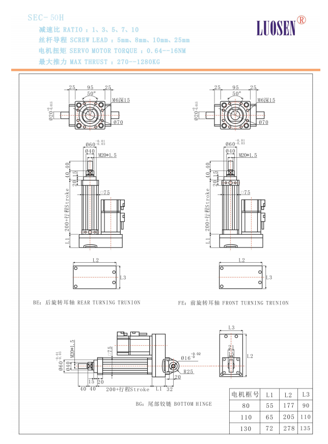 伺服電缸 SEC-50