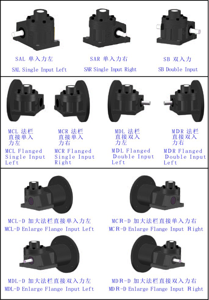 絲桿升降機(jī)